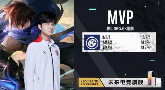 队伍成长 队伍成长