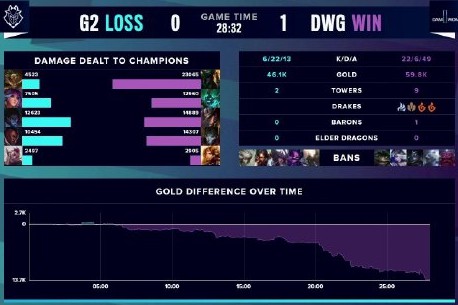 斯特的攻击 斯特的攻击